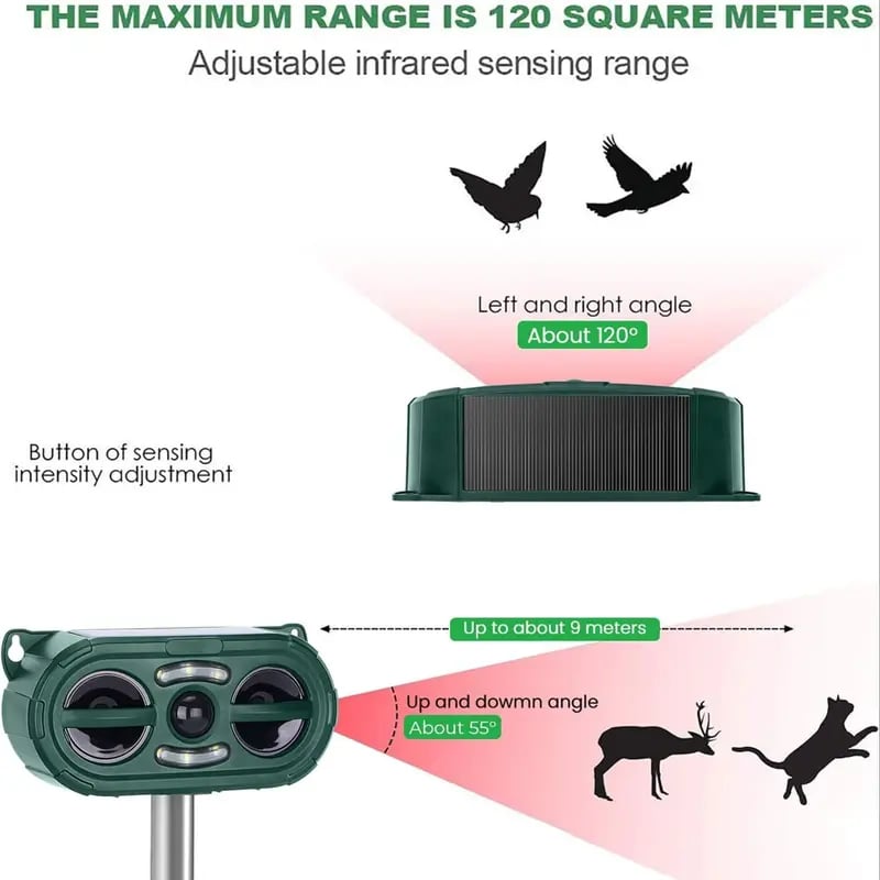 Solar-Powered Animal Repeller, Deer Repellent Devices, Waterproof Ultrasonic Pest Repellent🔥