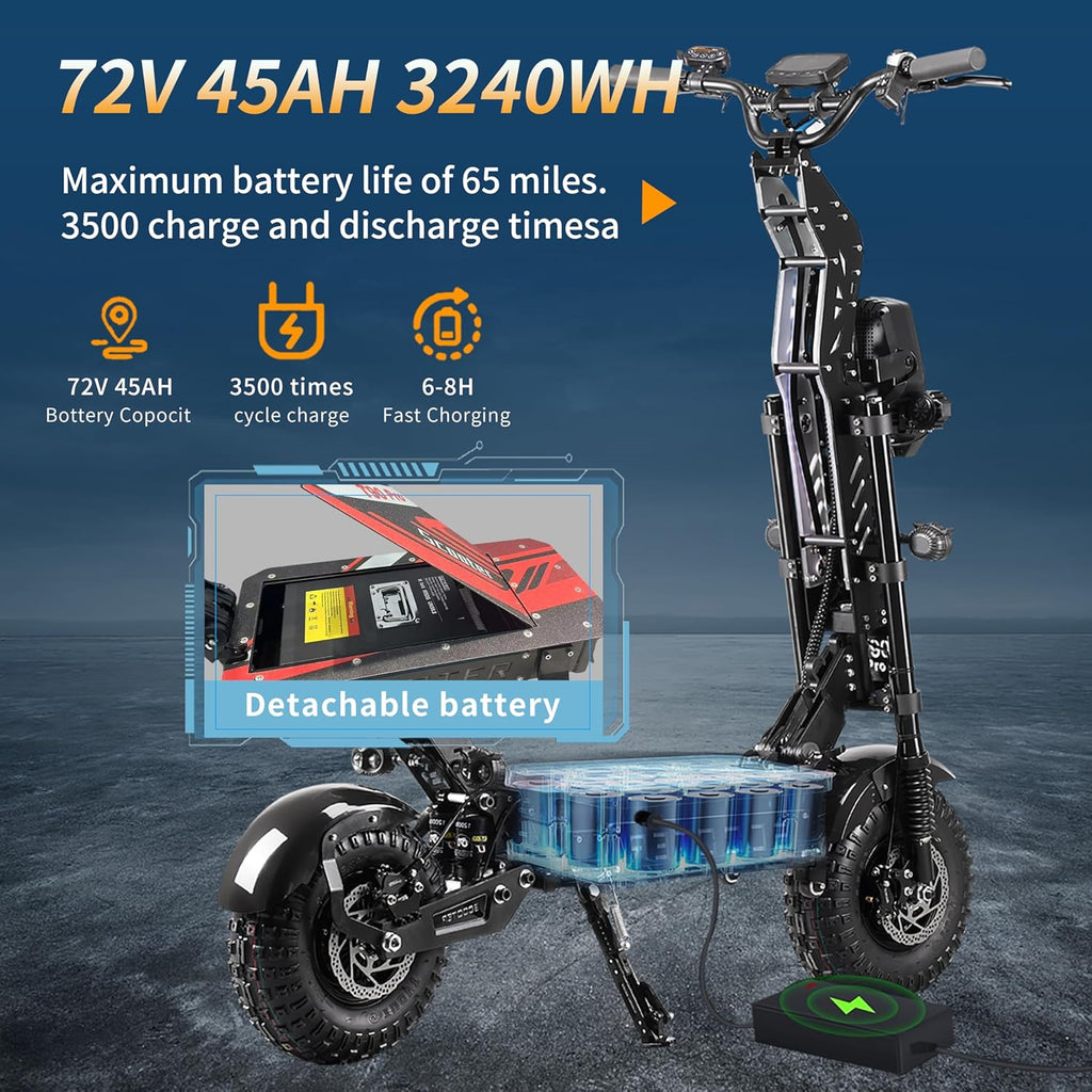 T90 Pro Electric Scooter for Adults, 10000W Dual Motor, 68 MPH Max Speed, 72V Removable Battery, 14" Off-Road Tires 800lbs Max Load, Music Light, Waterproof, 65 Mile Range, Fast E-Scooter🔥